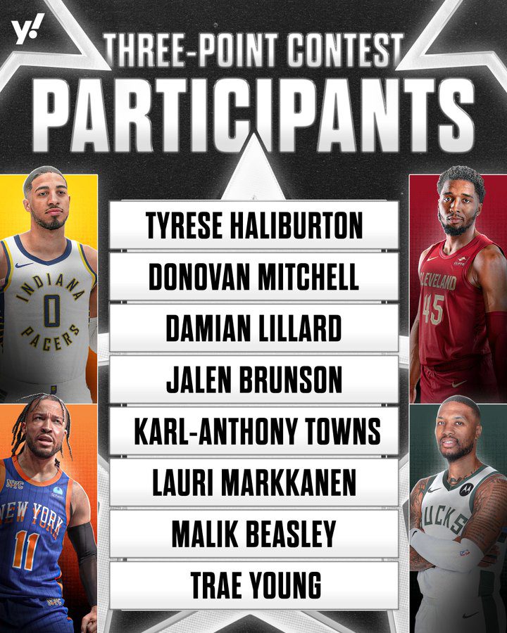 All-Star 2024: Los jugadores elegidos para el concurso de triples