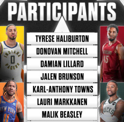 All-Star 2024: Los jugadores elegidos para el concurso de triples