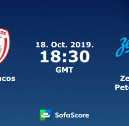Previa Jornada 3 EuroLeague: Olympiacos vs Zenit St. Petersburg