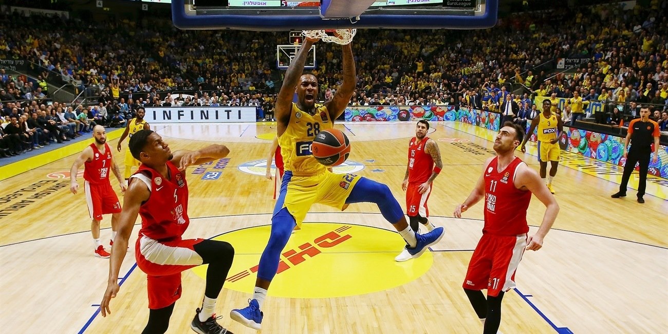 Previa EuroLeague Jornada 6: Olympiacos vs Maccabi