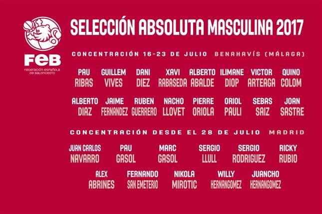 27 jugadores en las convocatorias de la Selección 2017