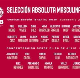 27 jugadores en las convocatorias de la Selección 2017