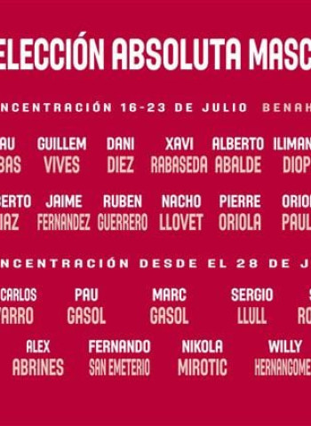27 jugadores en las convocatorias de la Selección 2017