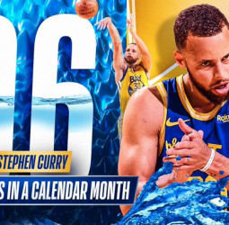 Stephen Curry, un mes para el recuerdo