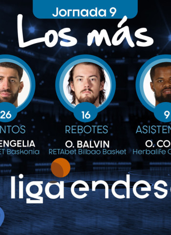 Los más de la Jornada 9 de la Liga Endesa 2019-20