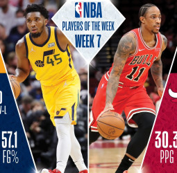 DeMar DeRozan y Donovan Mitchell, los mejores jugadores de la semana NBA