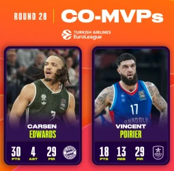 MVP`s de la jornada 28 de la EuroLeague: Carsen Edwards & Vincent Poirier