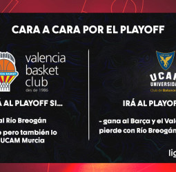 Cuenta atrás: La batalla por el Playoff