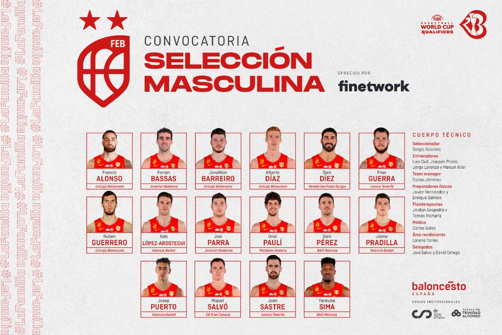 La base de las Ventanas y el debutante Josep Puerto en la convocatoria para los dos partidos contra Ucrania