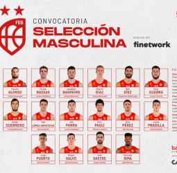 La base de las Ventanas y el debutante Josep Puerto en la convocatoria para los dos partidos contra Ucrania