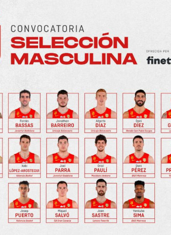 La base de las Ventanas y el debutante Josep Puerto en la convocatoria para los dos partidos contra Ucrania