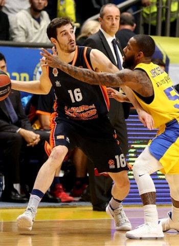 Previa EuroLeague Jornada 4: Maccabi vs Valencia Basket