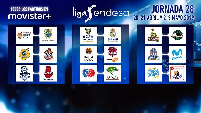 La Jornada 28 de un vistazo