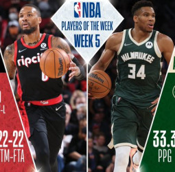 Giannis Antetokounmpo y Damian Lillard, jugadores de la semana NBA