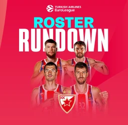 EuroLeague 2023/24: Previa Estrella Roja