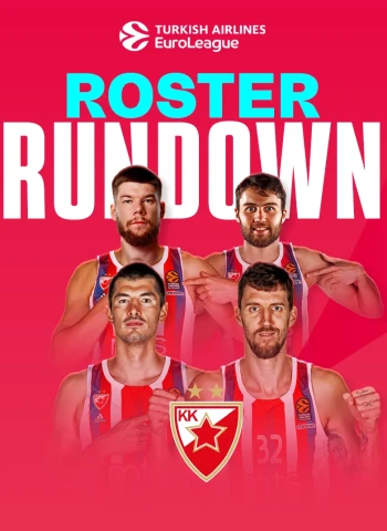 EuroLeague 2023/24: Previa Estrella Roja