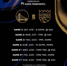 Previa Playoffs NBA 2023: Sacramento Kings vs Golden State Warriors