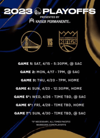 Previa Playoffs NBA 2023: Sacramento Kings vs Golden State Warriors