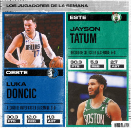 Jayson Tatum y Luka Doncic, jugadores de la semana NBA