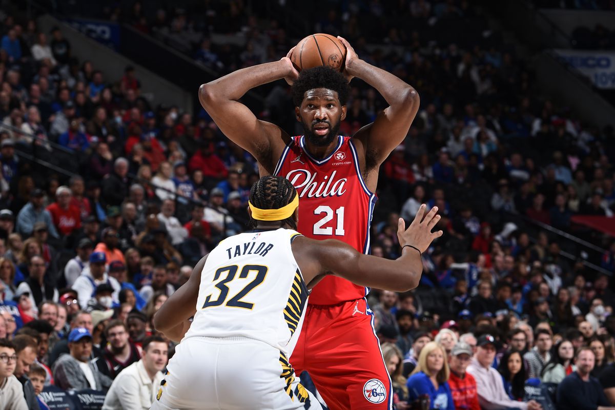 Un vistazo a la noche NBA