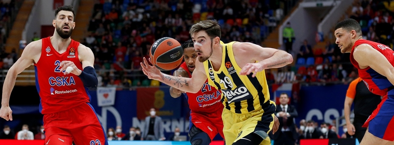 Previa EuroLeague 21/22: Fenerbahce