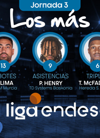 Los más de la Jornada 3 de la Liga Endesa 2020-21