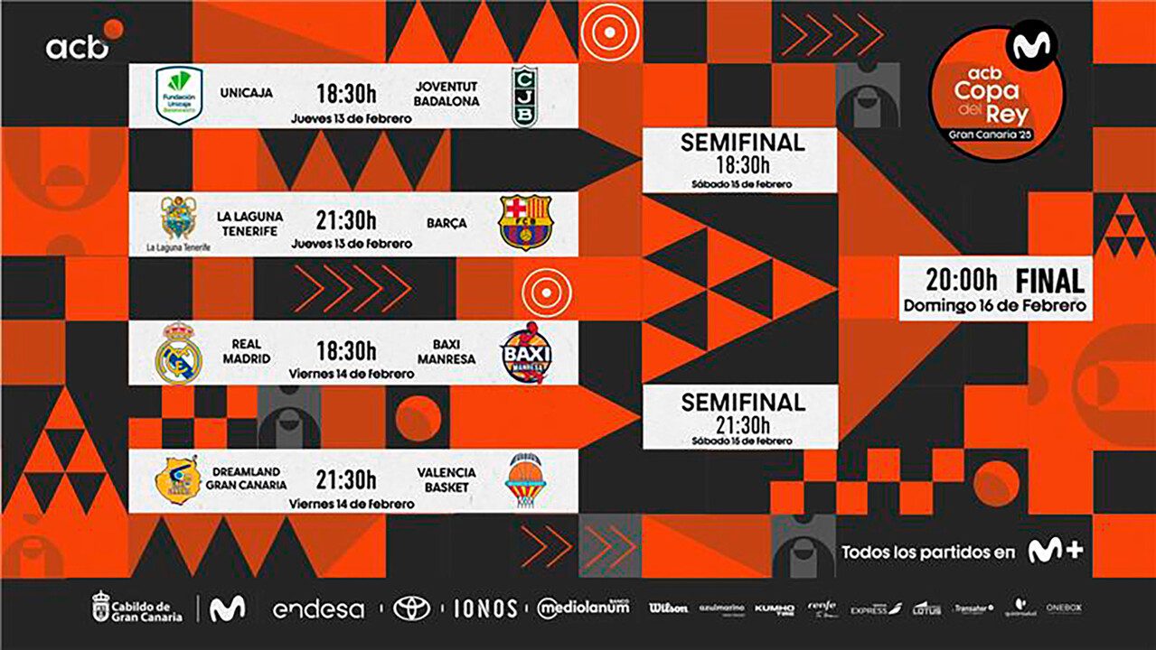 El cuadro de enfrentamientos de la Copa del Rey Gran Canaria 2025