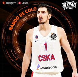 Nando de Colo, en el equipo ideal de la decada 2010-20 en la EuroLeague