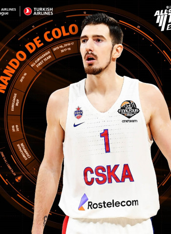 Nando de Colo, en el equipo ideal de la decada 2010-20 en la EuroLeague