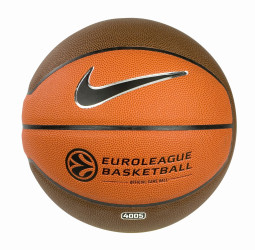 Así afrontan los cuartos de la Euroliga los equipos españoles