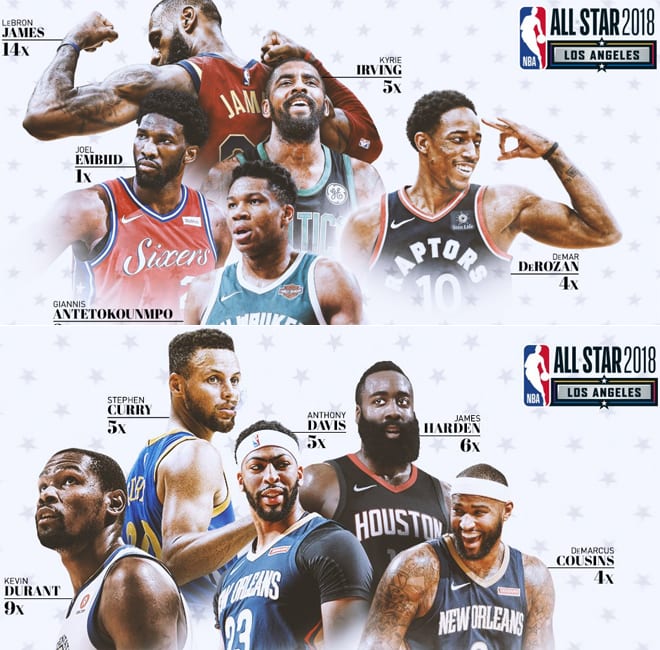 Curry y LeBron, capitanes del NBA All-Star Game