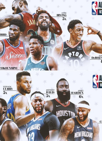 Curry y LeBron, capitanes del NBA All-Star Game