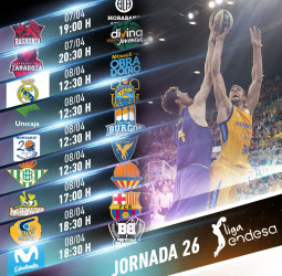 Previa Jornada 26 Liga Endesa