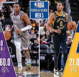 De'Aaron Fox y Tyrese Haliburton, jugadores de la semana en la NBA