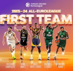 Conoce al Primer Equipo de la EuroLeague 2023-24