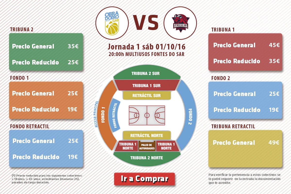 Ya a la venta las entradas para los encuentros del Rio Natura Monbus contra Saski-Baskonia y Movistar Estudiantes
