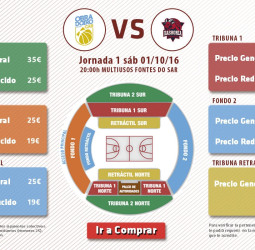 Ya a la venta las entradas para los encuentros del Rio Natura Monbus contra Saski-Baskonia y Movistar Estudiantes