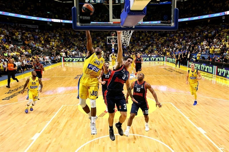 Jornada 29 EuroLiga: Baskonia vs Maccabi