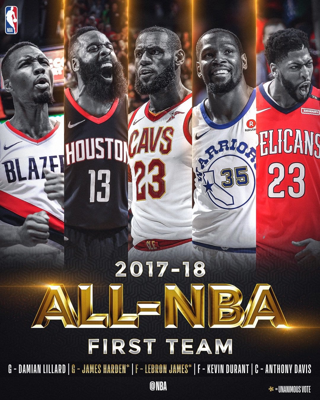 La NBA anuncia sus quintetos ideales de la temporada
