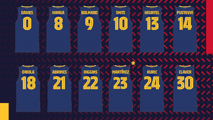 Dorsales del Barça para la 2020-21