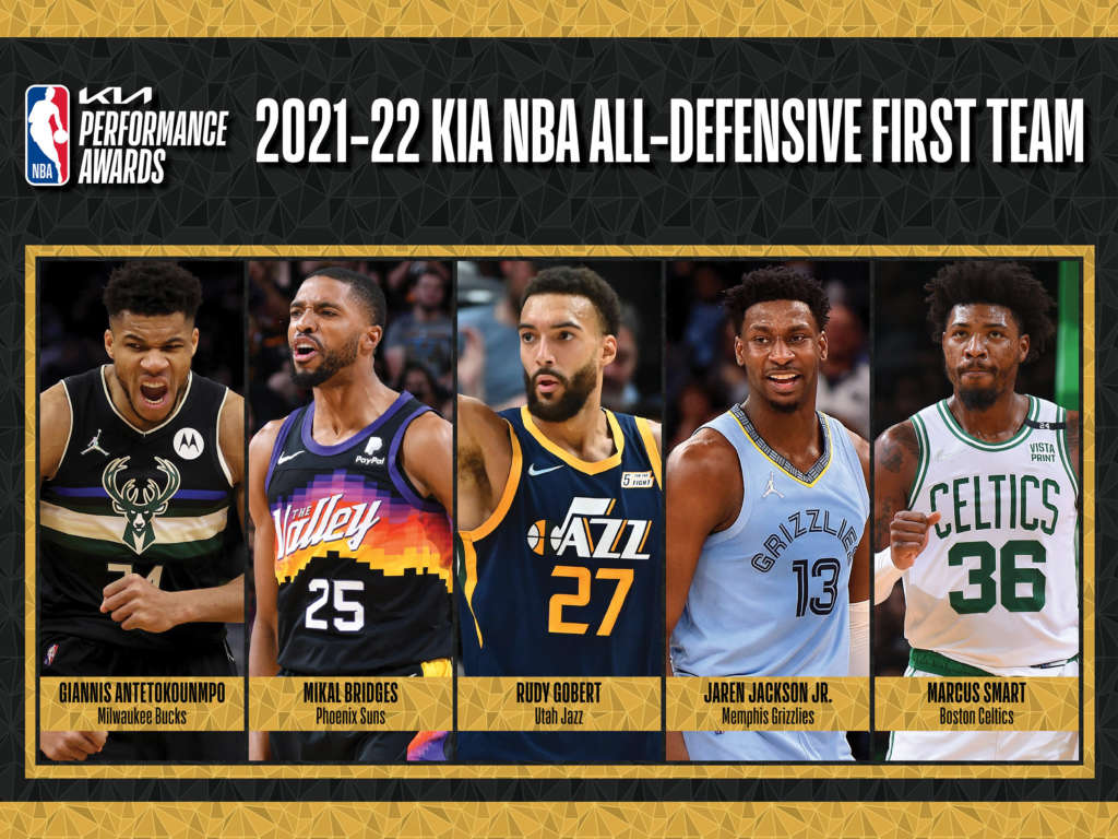 La NBA anuncia los quintetos defensivos de la temporada