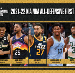 La NBA anuncia los quintetos defensivos de la temporada