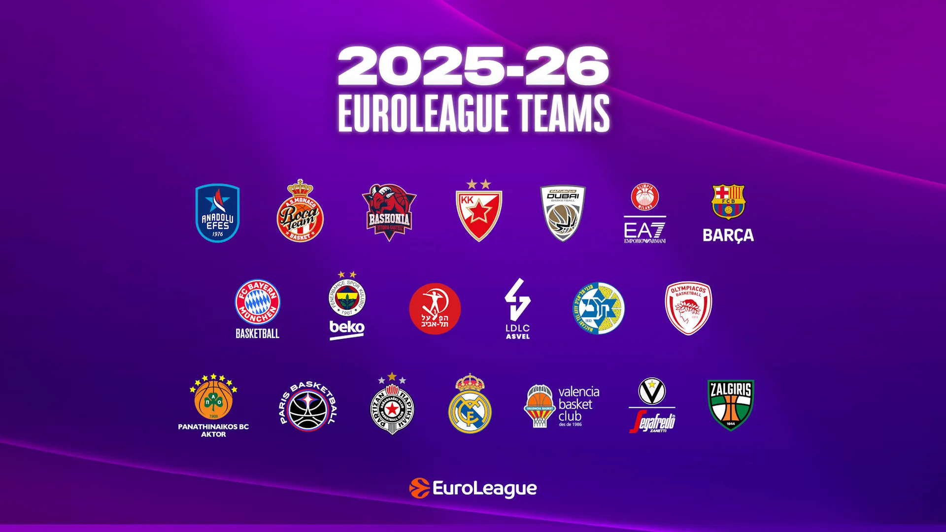 Confirmados los equipos y el calendario de la EuroLeague y la EuroCup 2025–26