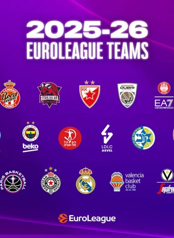 Confirmados los equipos y el calendario de la EuroLeague y la EuroCup 2025–26