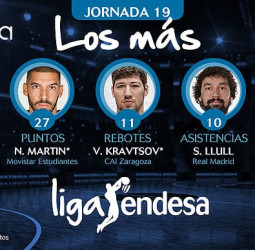 Los más de la Jornada 19 de la Liga Endesa
