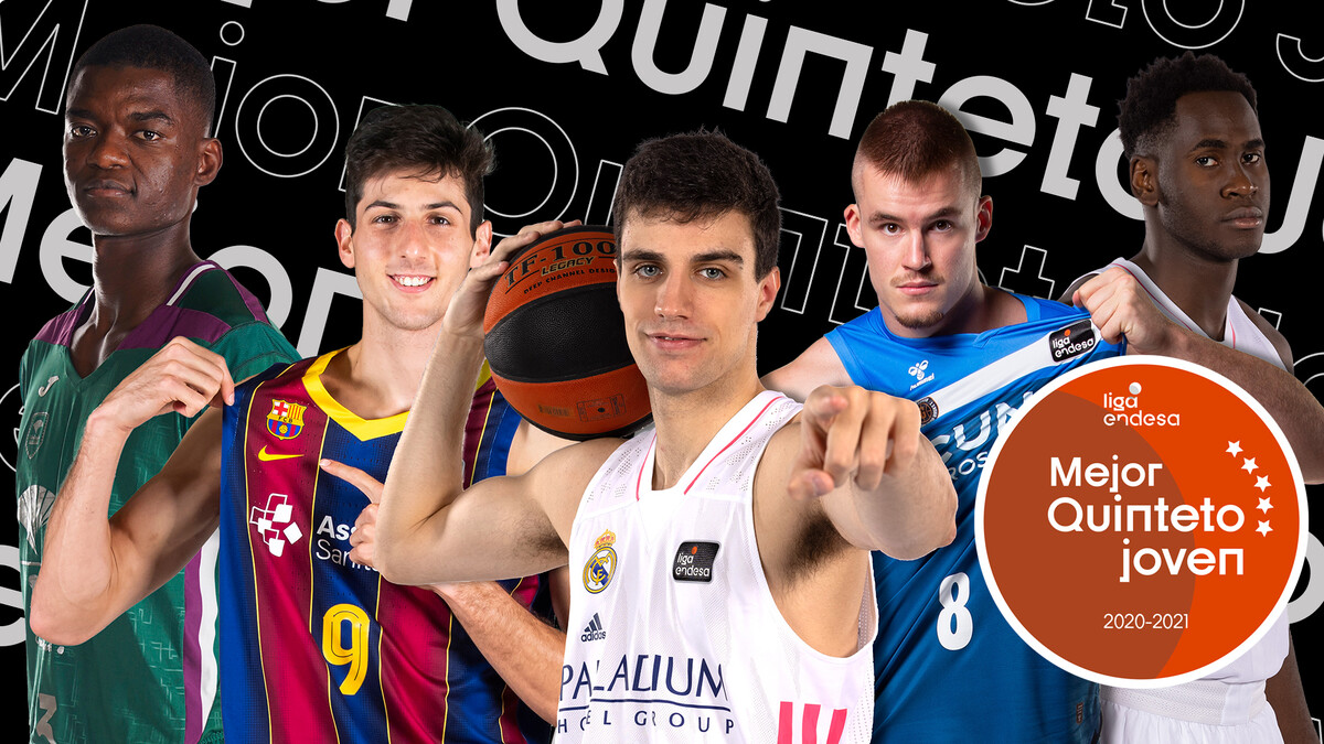 Mejor Quinteto Joven de la Liga Endesa 2020-21