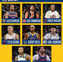 Conoce a los participantes del concurso de triples del All-Star 2025