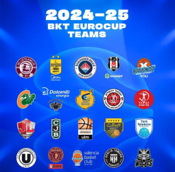 La EuroCup anuncia sus equipos para la temporada que viene