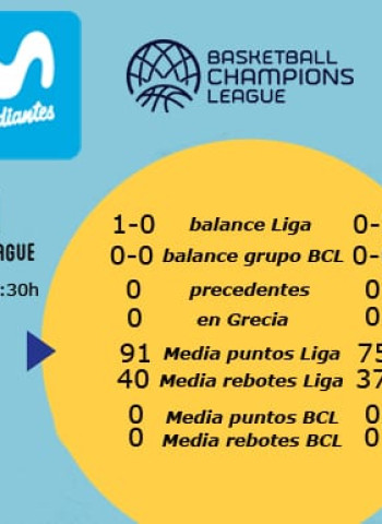 Sin tiempo para el lamento ¡Europa ya está aquí!