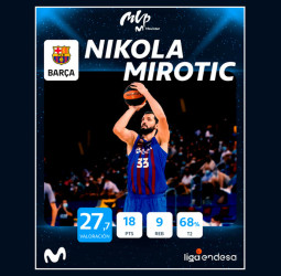Nikola Mirotic, MVP Movistar del mes de septiembre